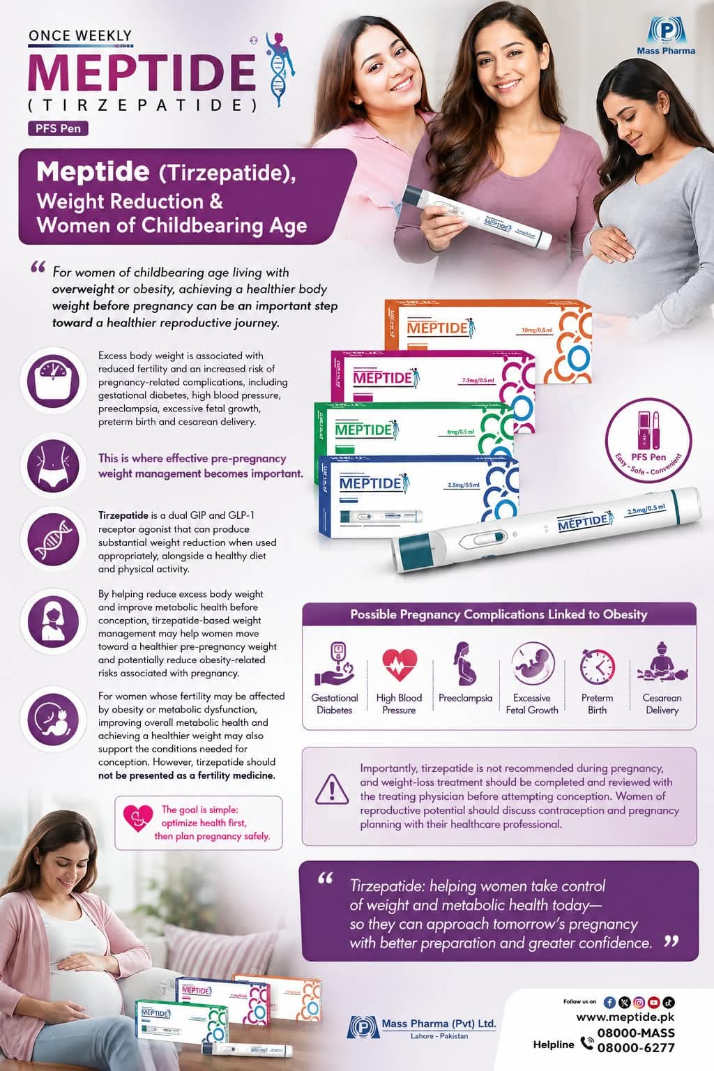 Meptide and Women of Childbearing Age